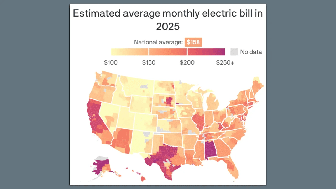 San Diego electric bills are rising fast